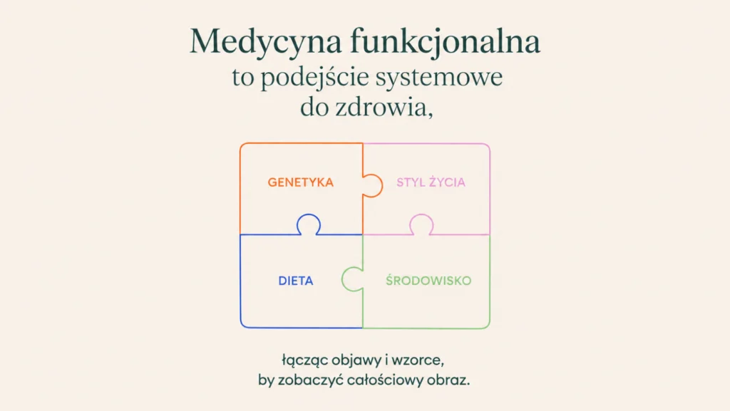 medycyna funkcjonalna, holistyczne podejście do zdrowia